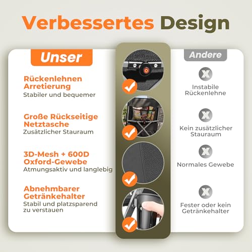 Thumbnail 7 de Homecall Campingstuhl faltbar mit gepolstertem Kopfstütze Hochlehner – 150 kg belastbar