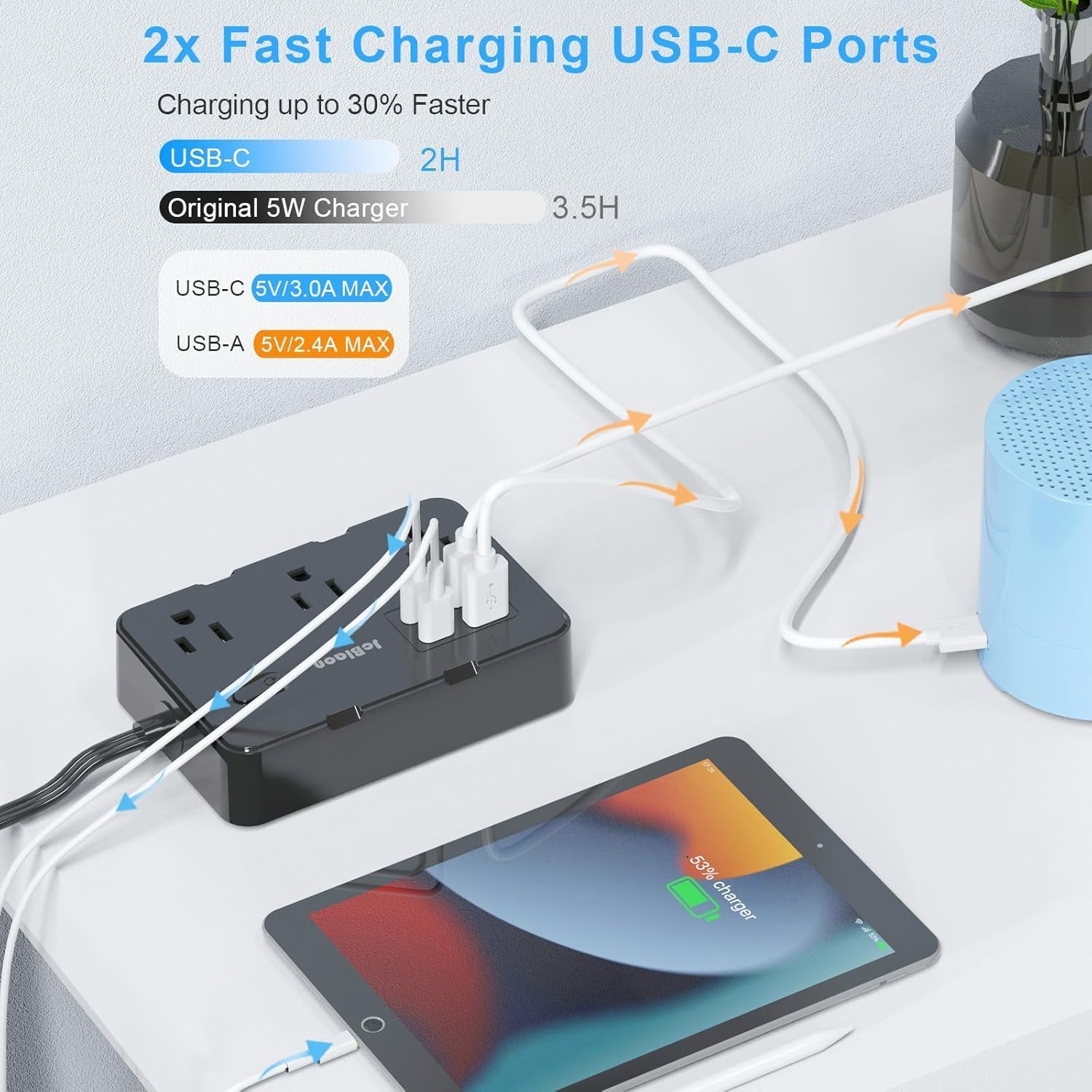 Detalle de JcBlaon QT660 Flat Plug Surge Protector, 6 Outlets, 4 USB Ports, 1050J