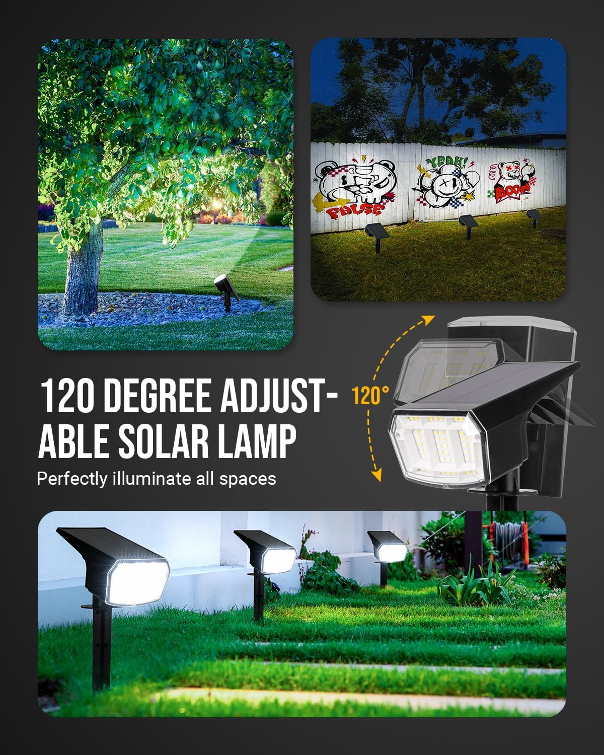 Detalle de SyncGlow 10580 Solar Spot Lights, 10-Pack, Cool White, 63 LEDs