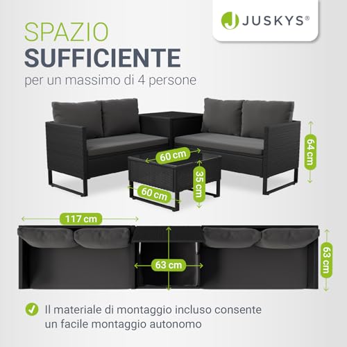 Detalle 2 de Juskys Santorini: Set di mobili da giardino in polyrattan con salotto, tavolino e box protettivo (Nero)