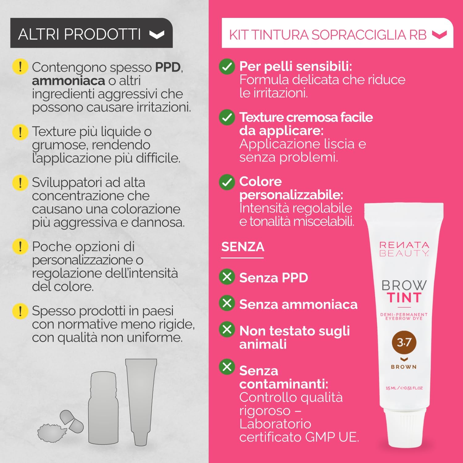 Thumbnail 4 de Renata Beauty Kit Tinta Sopracciglia 30 usi 🎨