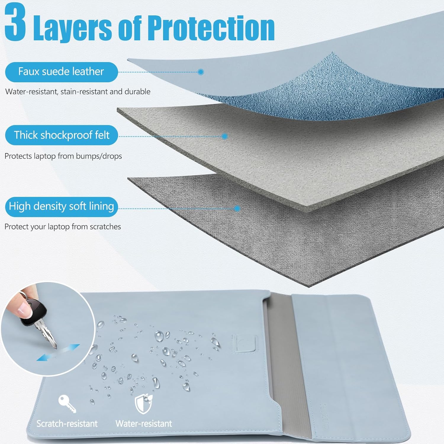 Thumbnail 2 de HYZUO 13 Inch Laptop Sleeve Case with Stand in Pale Blue