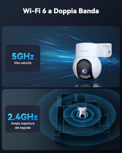 Detalle de Imou Talos 2K/3MP Telecamera WiFi da Esterno – Sorveglianza 360° con Faretto Intelligente