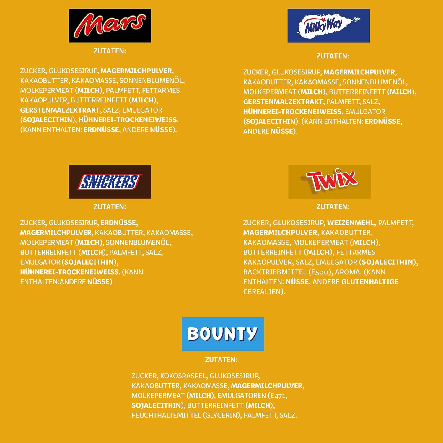 Detalle de Mixed Minis Schokolade Großpackung – 710 g mit 35 Mini-Riegeln (Mars, Snickers, Bounty, Twix, Milky Way)