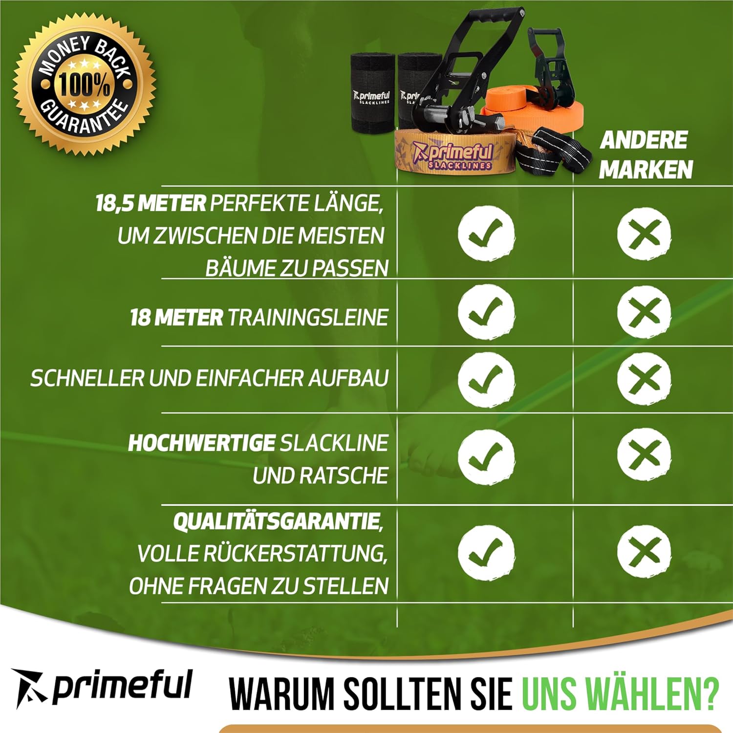 Thumbnail 2 de {Primeful Slackline Set 18,5m} Premium Komplettset