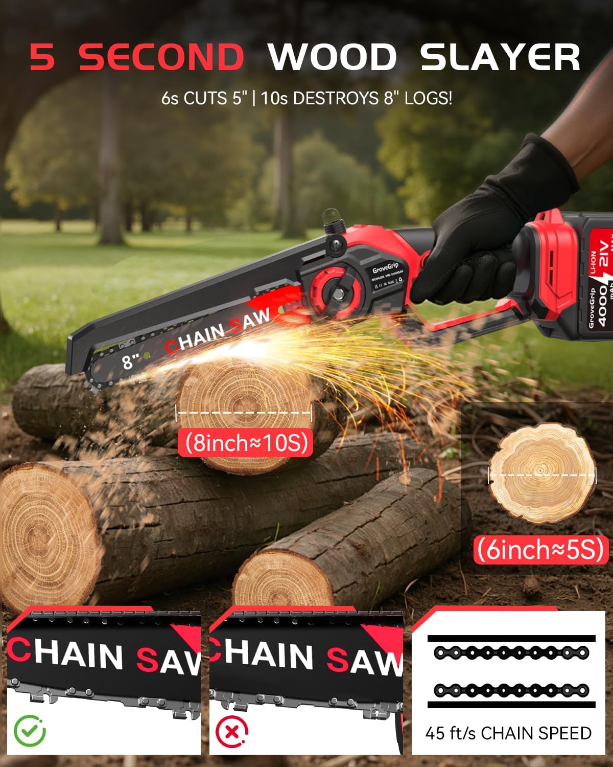 Detalle 2 de Mini Chainsaw Cordless 8-Inch 1400W
