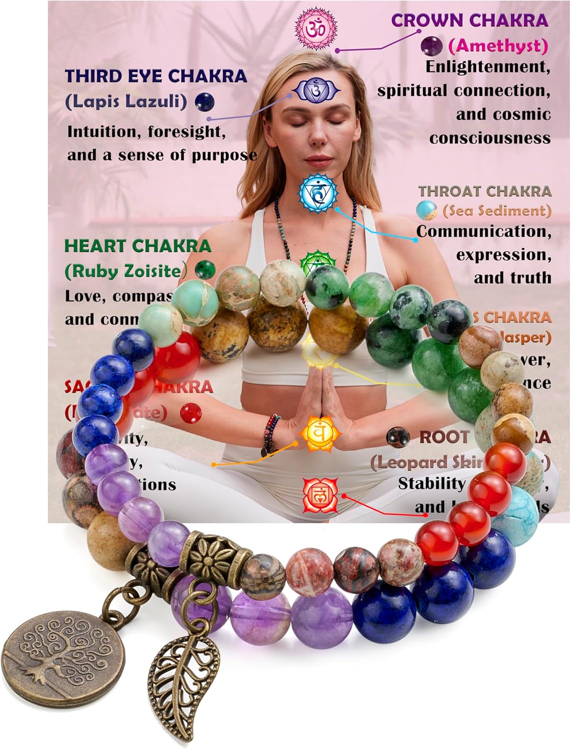Thumbnail 3 de Farfume Pulseras de chakra 7 Chakras