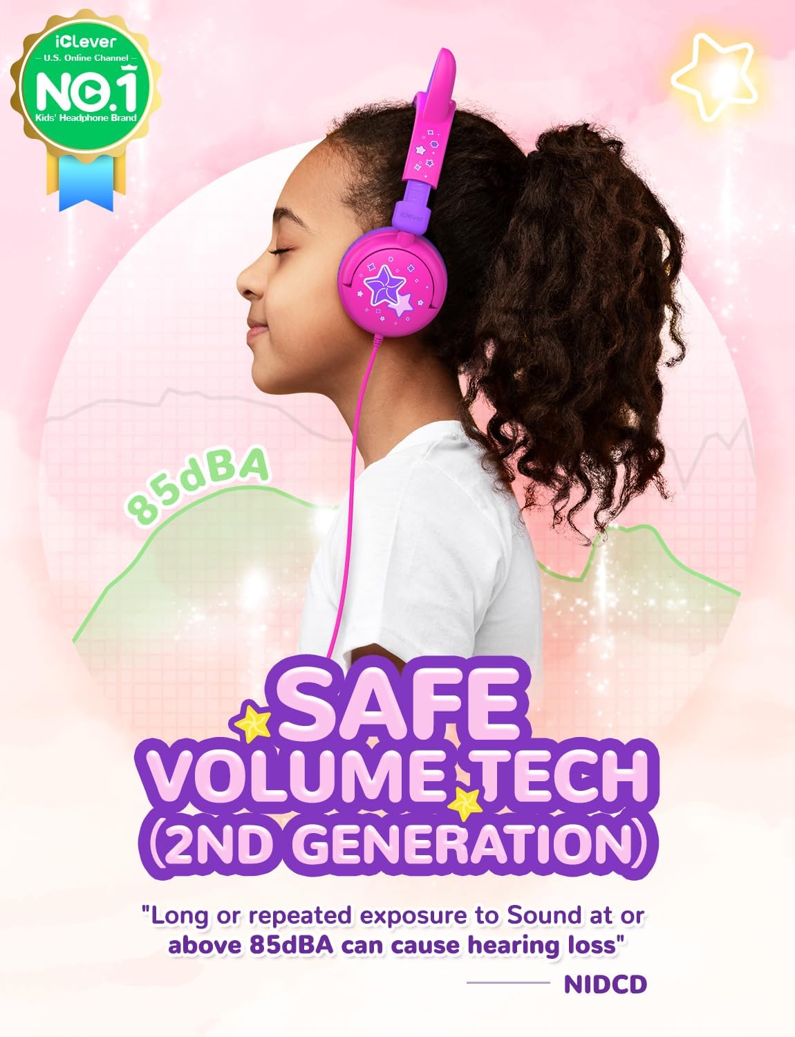 Detalle 2 de iClever Kids Cat Ear Headphones 85dBA