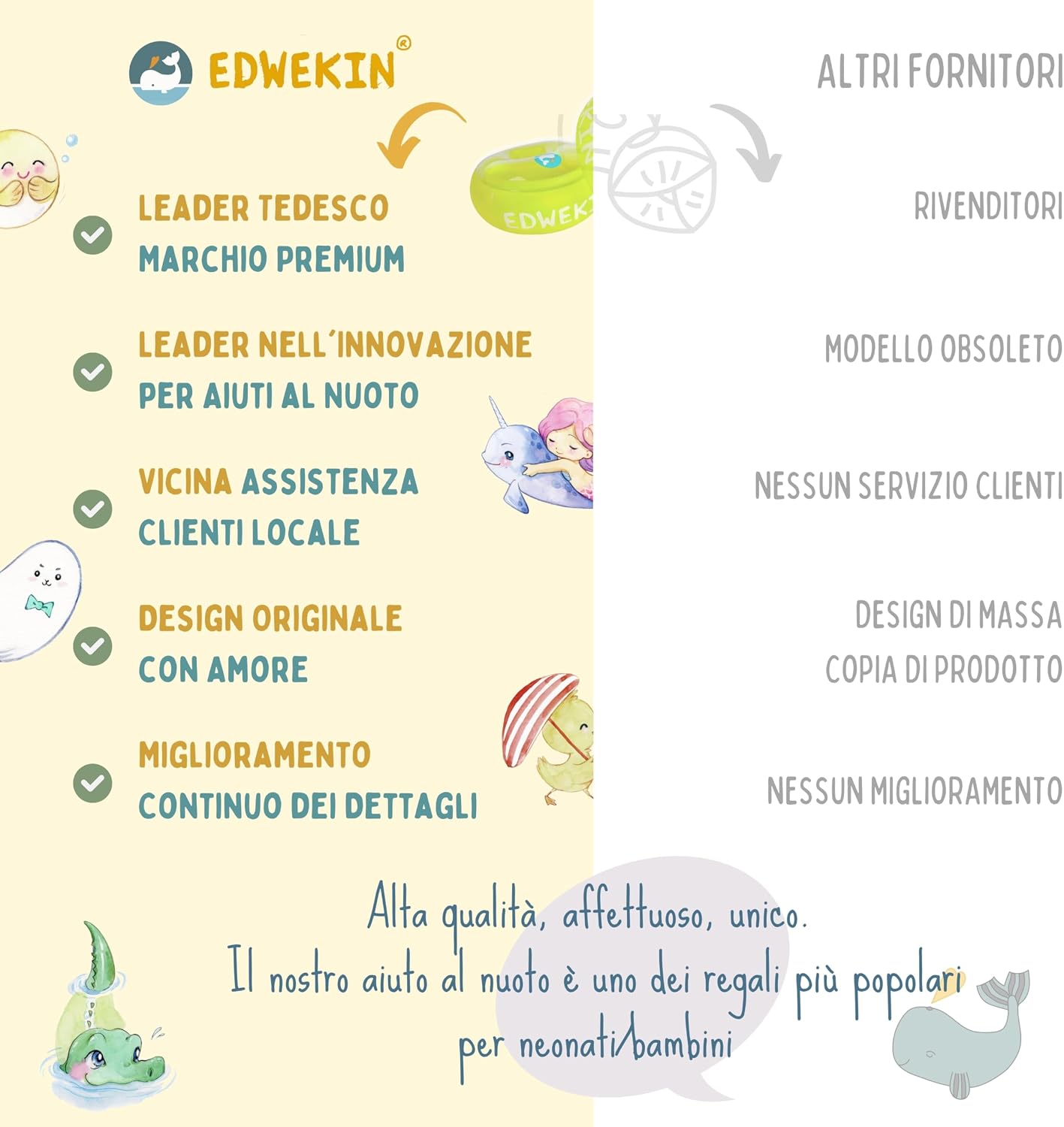 Detalle de EDWEKIN Braccioli da nuoto Goldi: sicurezza, comfort e divertimento per i piccoli