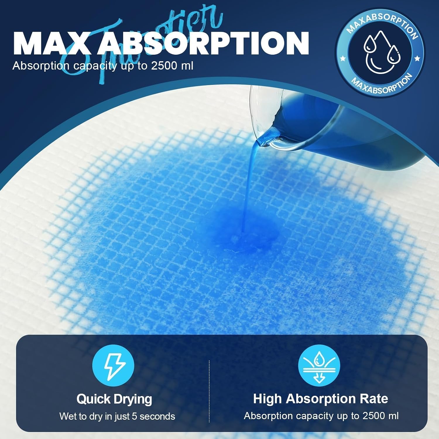 Detalle de MILDPLUS Heavy Duty Underpad 36x36 (125g, 50 Count) – 3XL, Blue