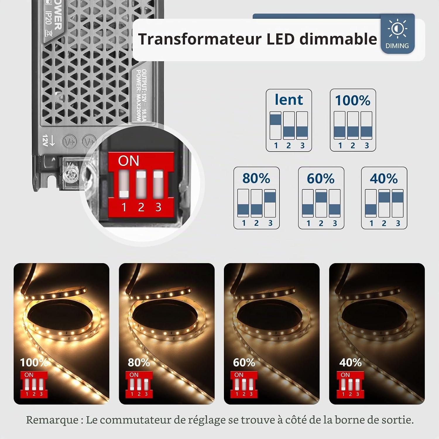 Thumbnail 1 de SUCIKORIO 24V-200W dimbare led-voeding met vier dimstanden