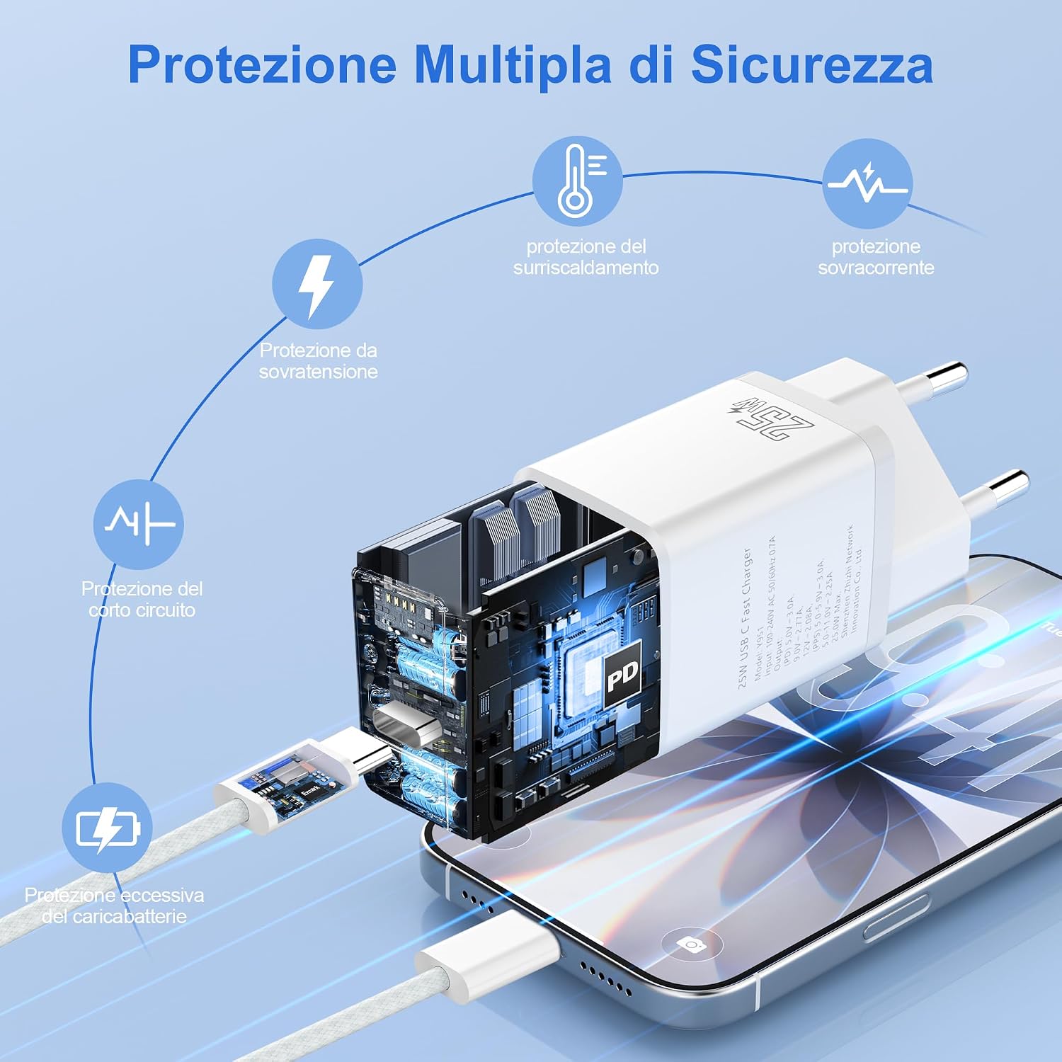 Detalle 2 de YISH 25W Caricatore USB C