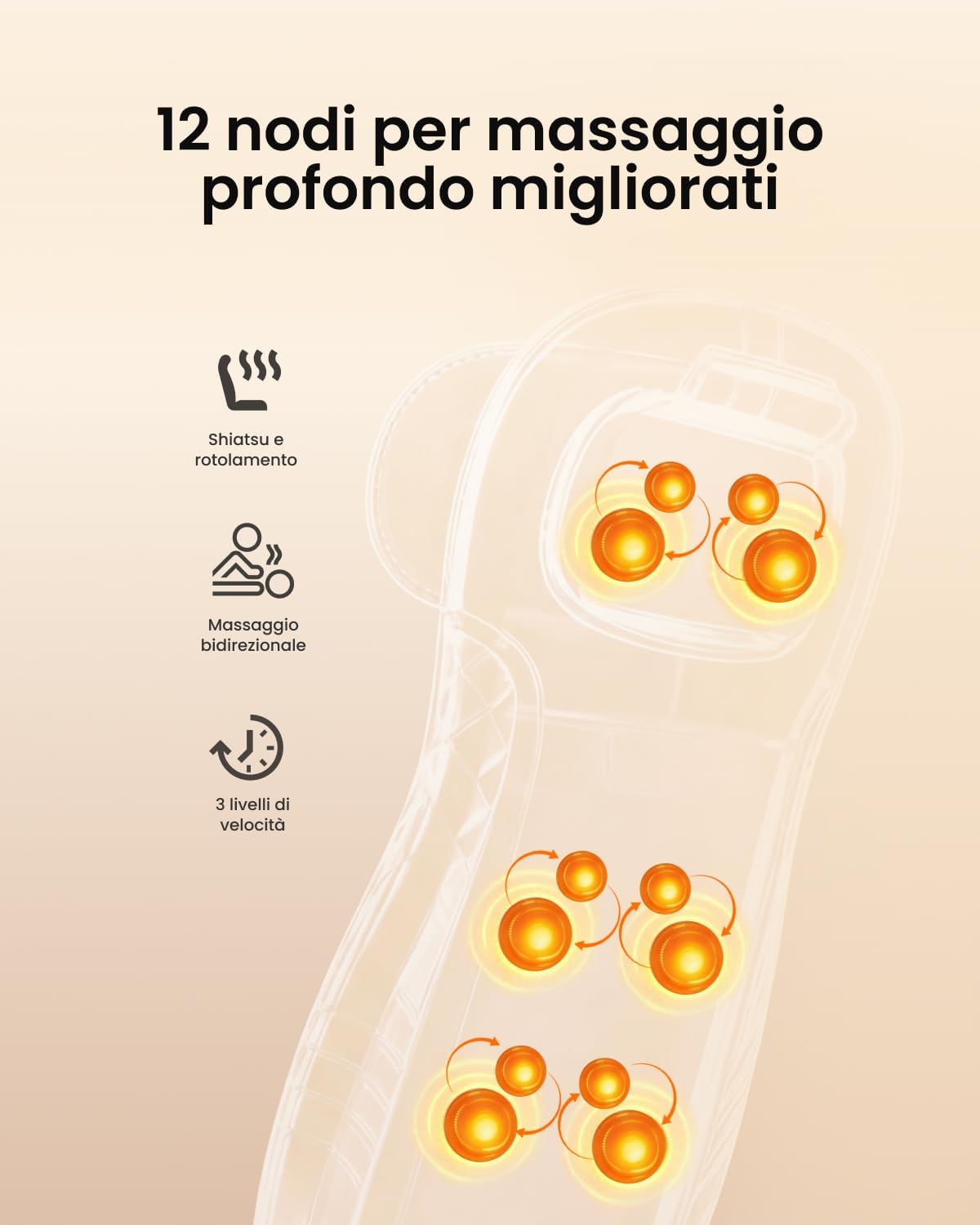 Detalle 2 de RENPHO Massaggiatore Schiena Shiatsu 8 nodi