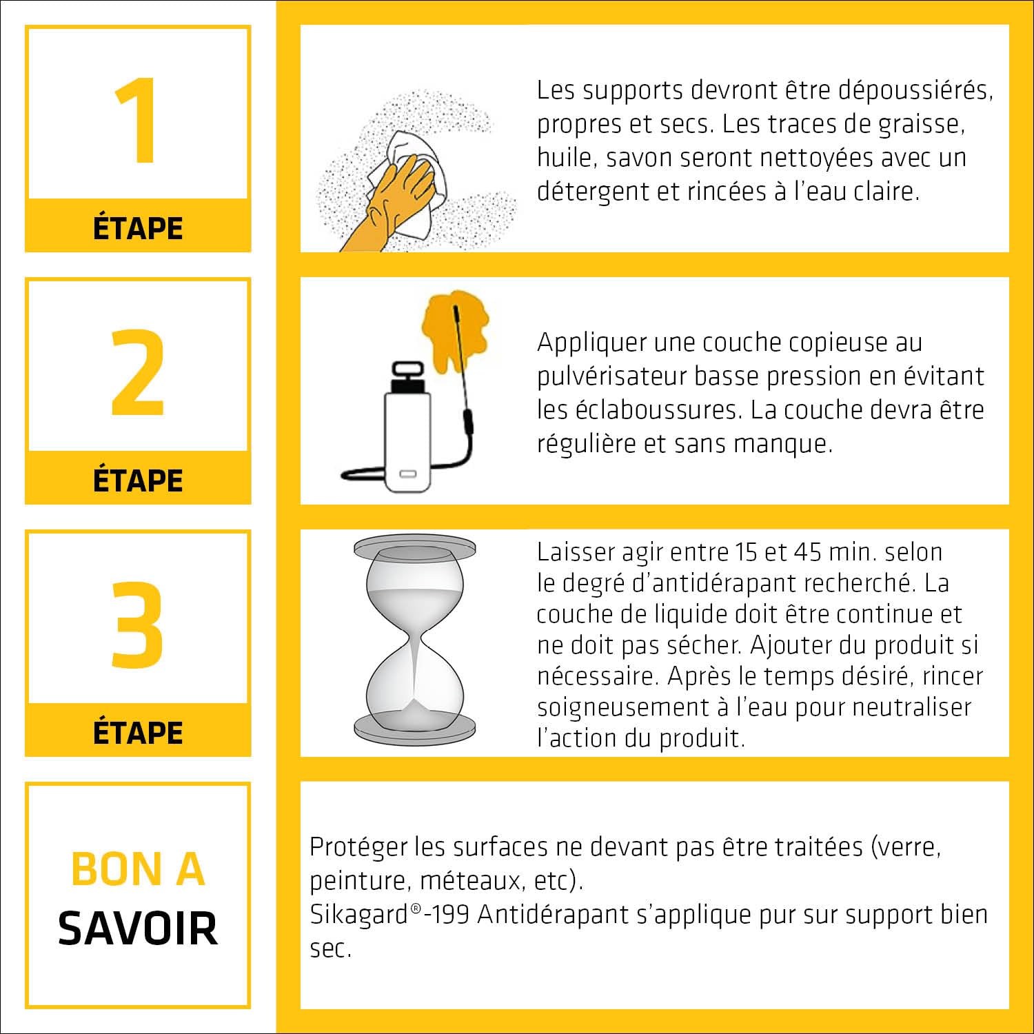 Thumbnail 3 de SIKA Sikagard-199 Antidérapant – Traitement prêt à l’emploi 2L pour carrelages lisses (intérieur et extérieur)