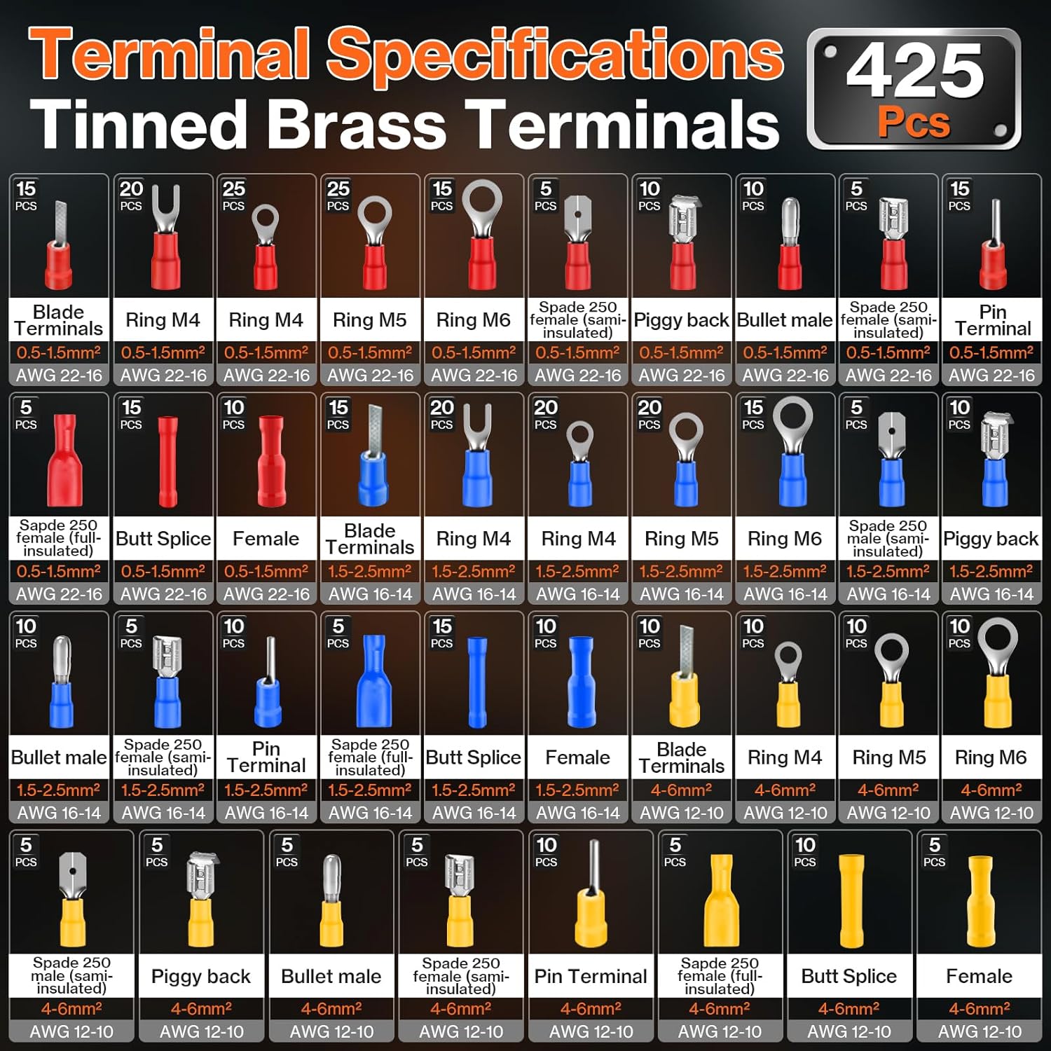 Thumbnail 2 de Crimpzange Set mit 425 Kabelverbindern