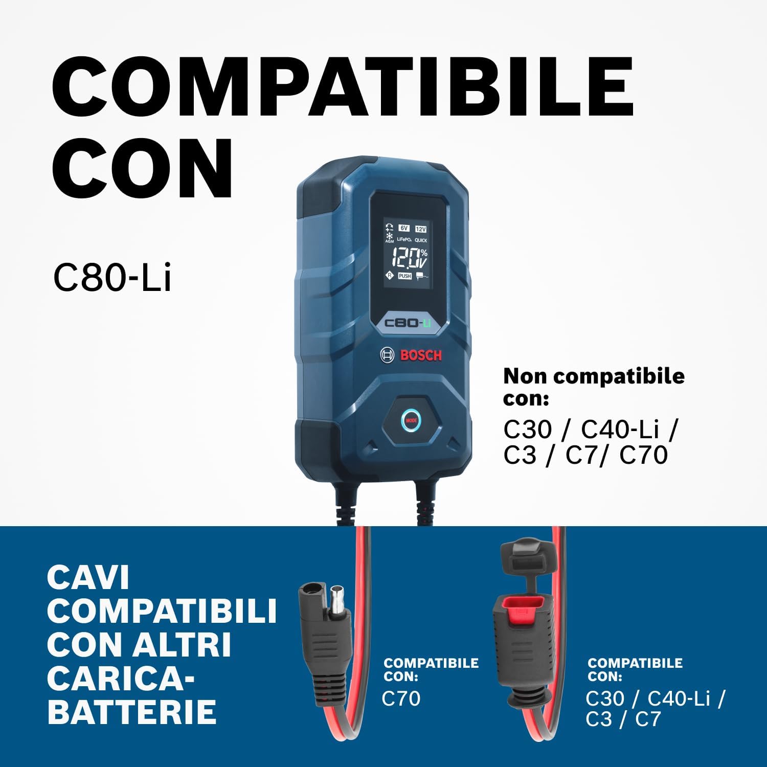 Detalle de Cavo di Collegamento Bosch per Caricabatterie – 52 cm, occhielli M6, fusibile 40 A – Ricambi Originali 0189999280