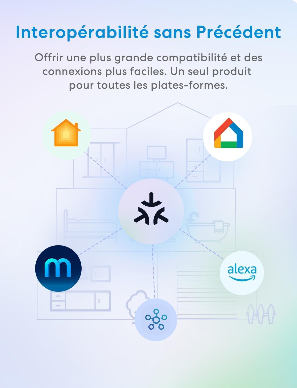 Detalle 2 de Meross Prise Connectée Matter 16A