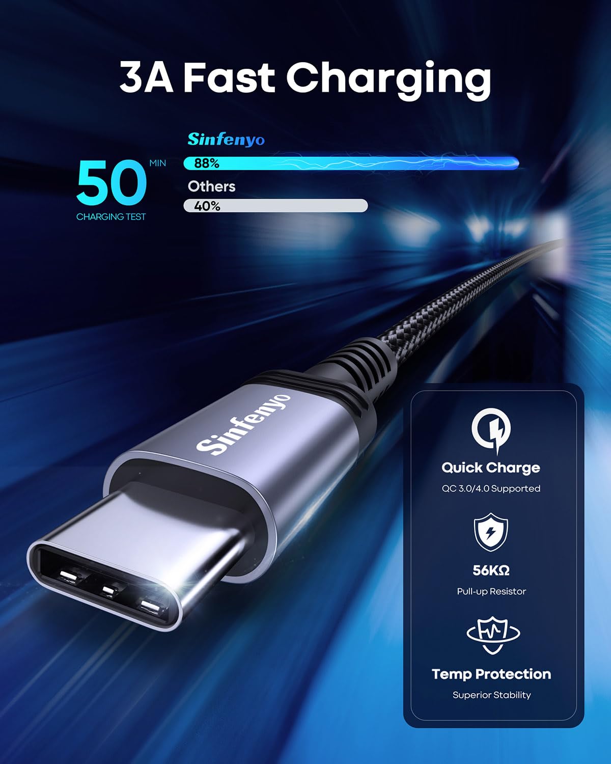 Thumbnail 2 de USB-C Charger Cable 2M – Braided USB-A to USB-C Fast Charging Lead
