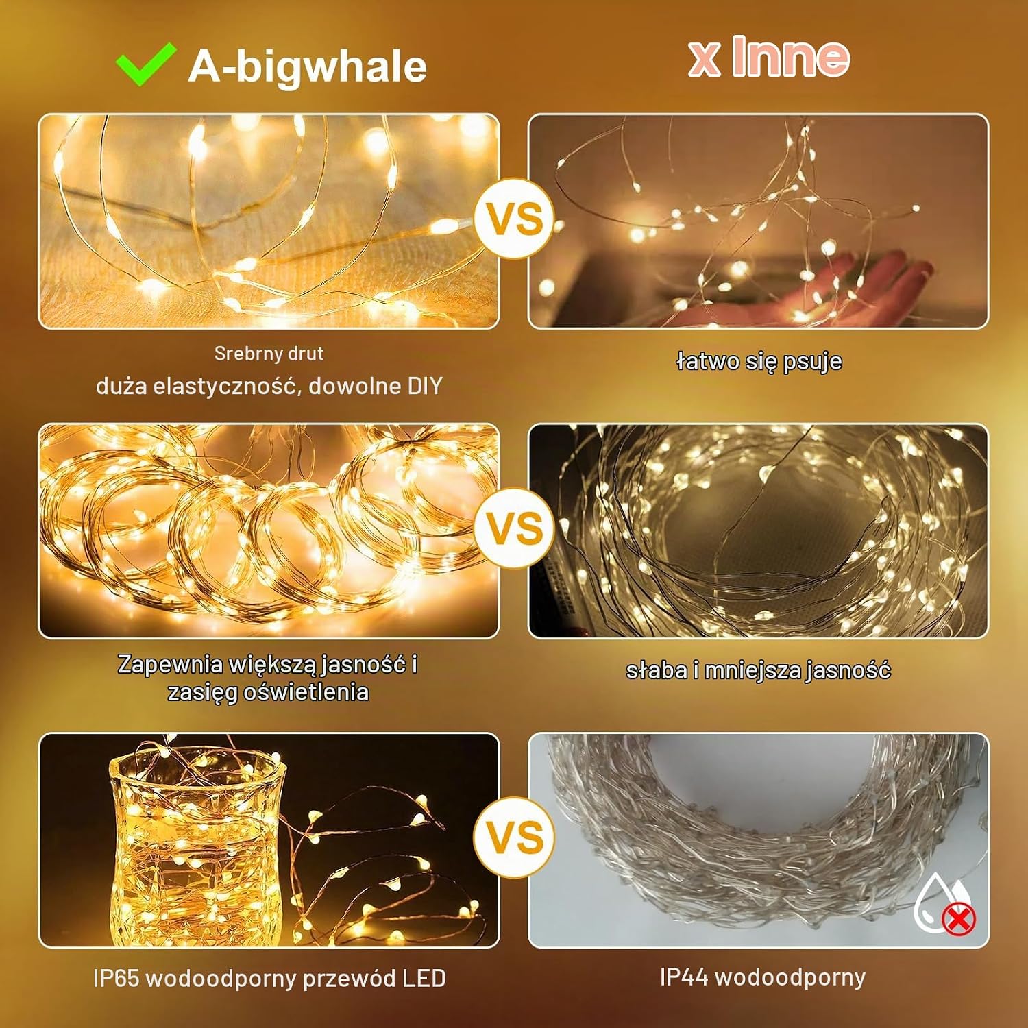 Detalle de A.bigwhale CLD-2 – kurtyna świetlna LED 2 × 2 m, ciepła biel, USB