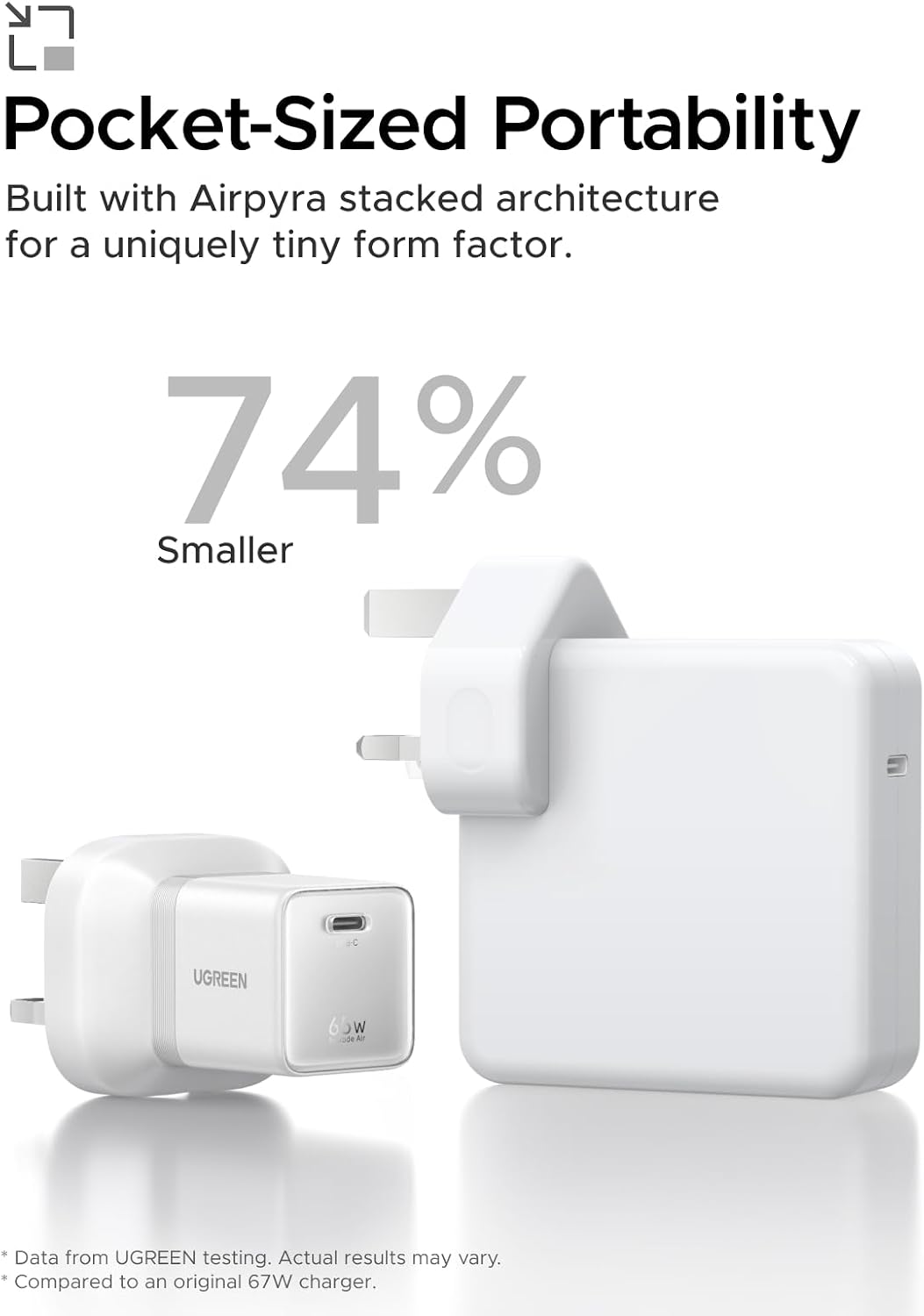 Detalle de UGREEN Nexode Air 65W USB C Charger with Cable (White) – Ultra Slim GaN Fast Charger