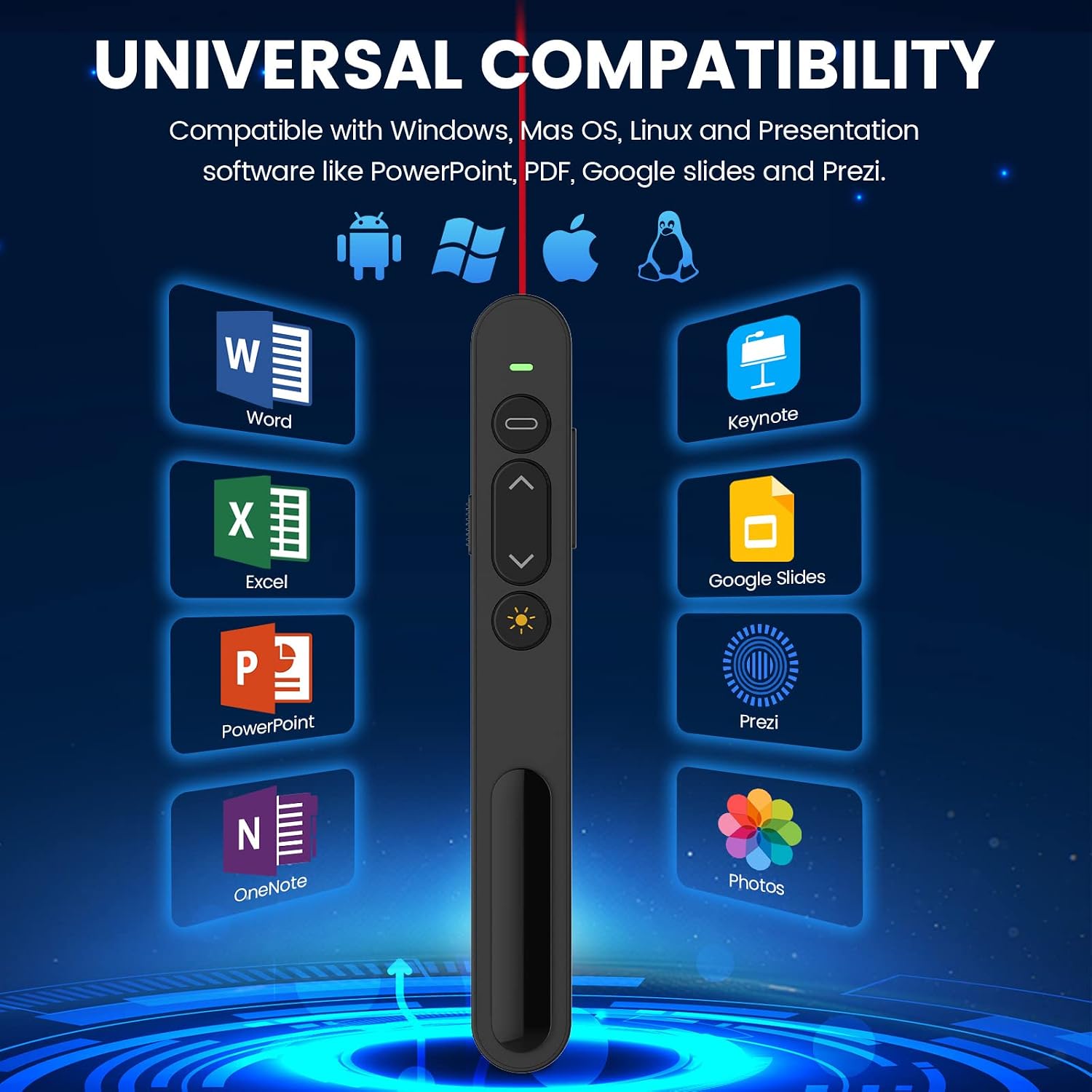 Detalle 2 de Presentation Clicker Wireless Presenter for PC