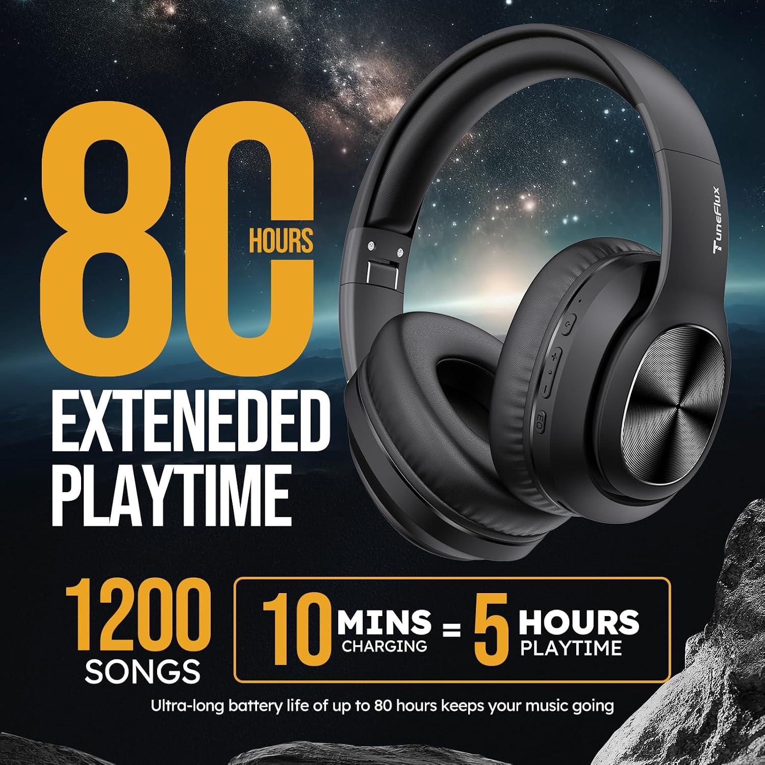 Detalle 2 de TuneFlux Wireless Bluetooth Headphones Over Ear 80H Playtime ⌛