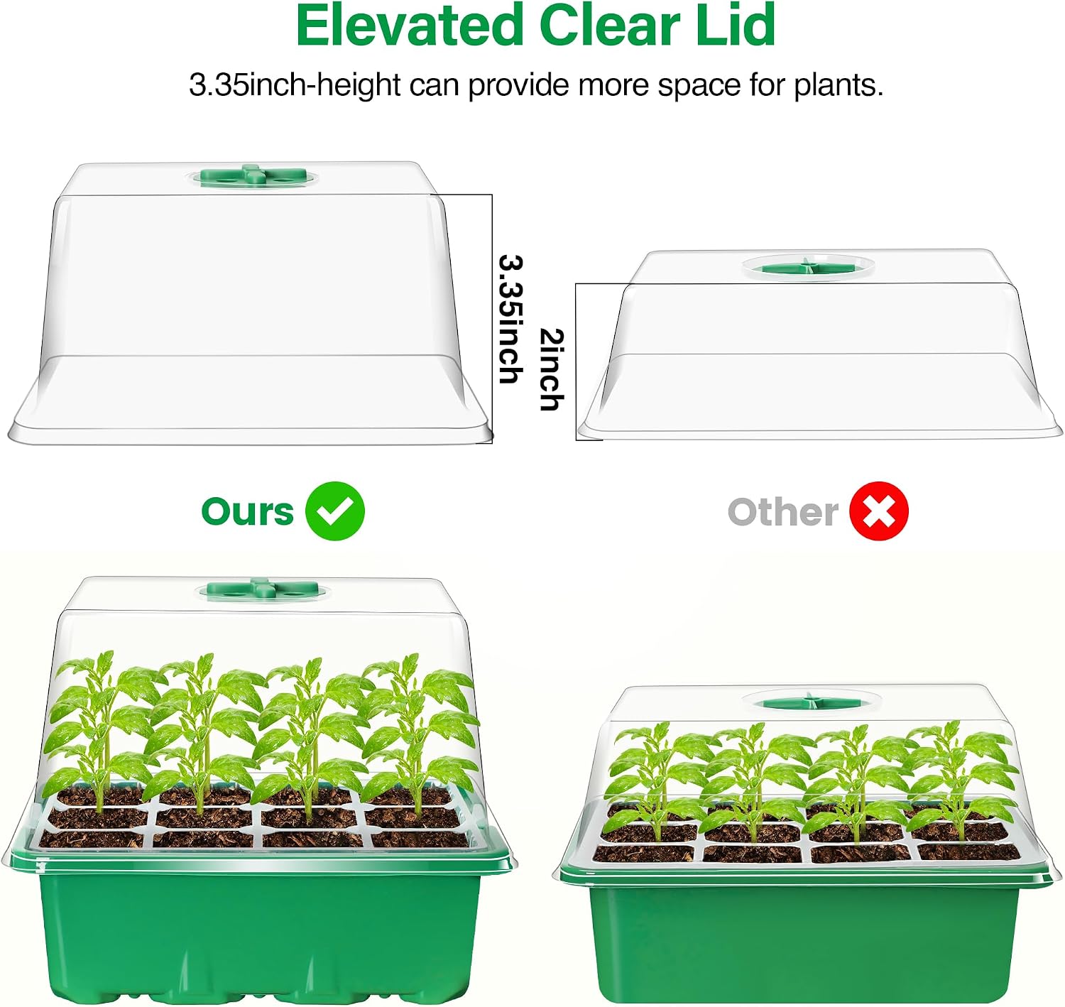 Detalle 2 de Bonviee No1 Seed Starter Tray Kit, 60 Cells, 12-LED Grow Lights, Green, 5-Pack