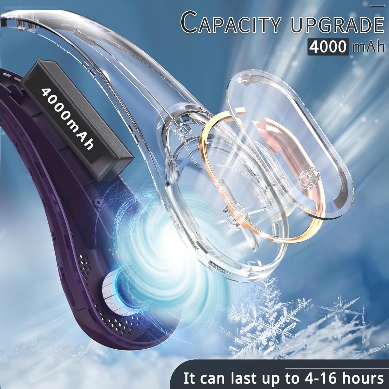 Thumbnail 4 de ASNUG Neck Fan: Bladeless, USB-Rechargeable Personal Fan with 4000mAh Battery
