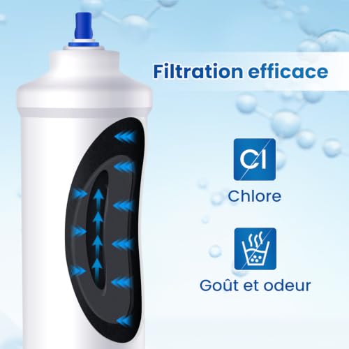 Thumbnail 2 de GOLDEN ICEPURE Filtre à eau pour réfrigérateur — Compatible Samsung et LG (2 pièces)