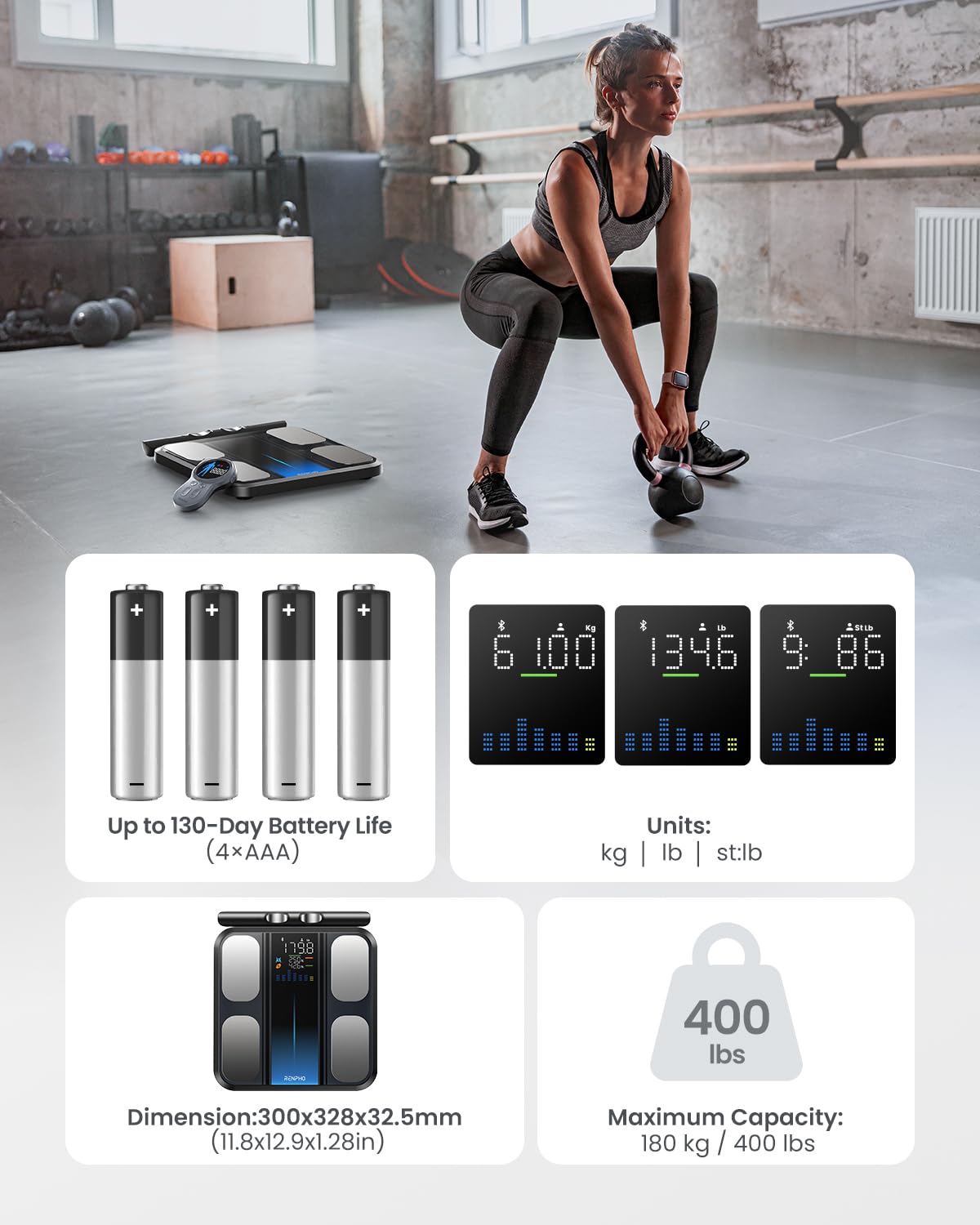 Thumbnail 6 de RENPHO Smart Scales with 8-electrode MorphoScan Base (body weight, fat & 50+ metrics)
