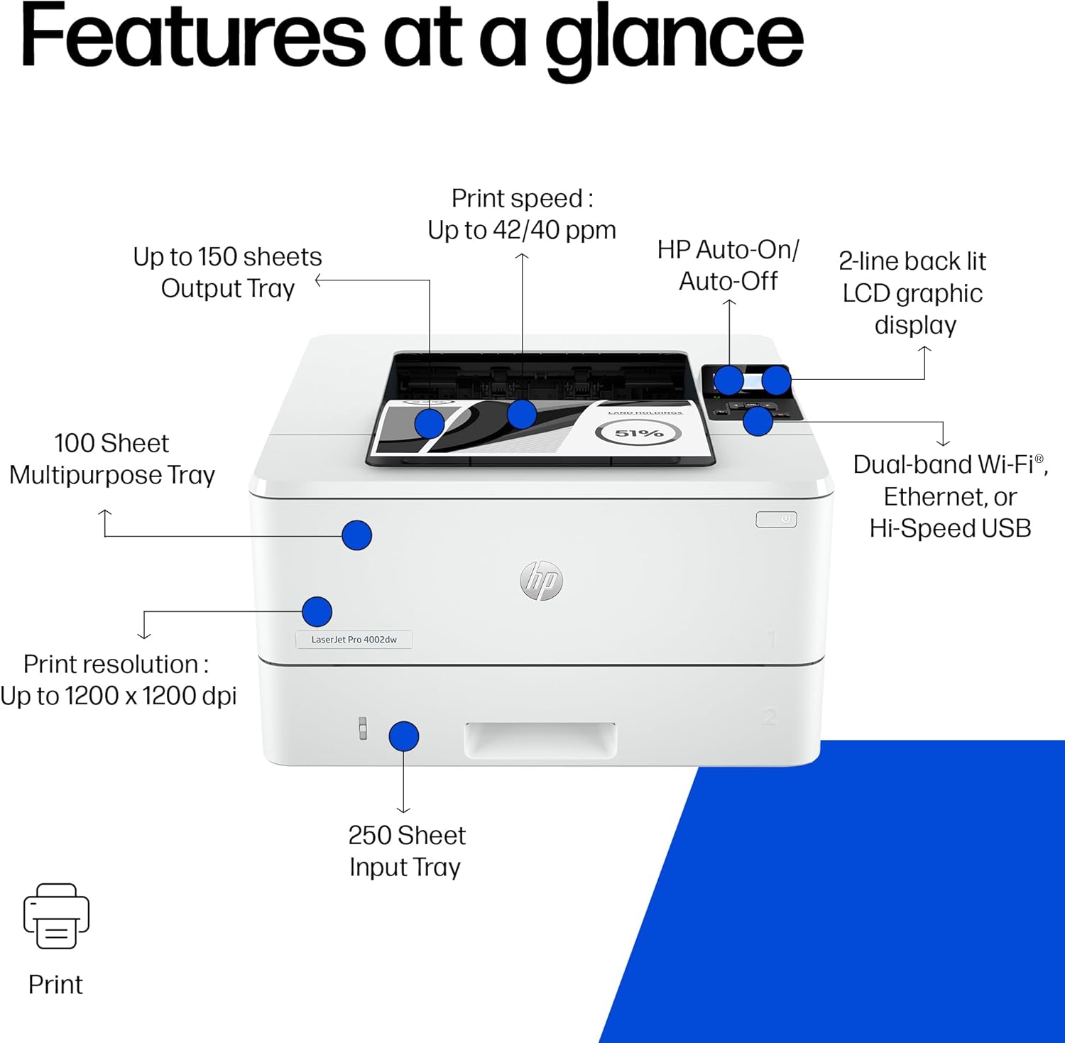 Detalle de HP LaserJet Pro 4002dw Laser Printer: Fast, Secure and Efficient for Small to Medium Teams
