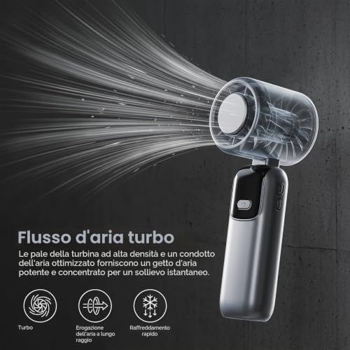 Thumbnail 7 de Mepham Mini ventilatore ricaricabile USB-C: 100 velocità, 2400mAh, silenzioso e portatile