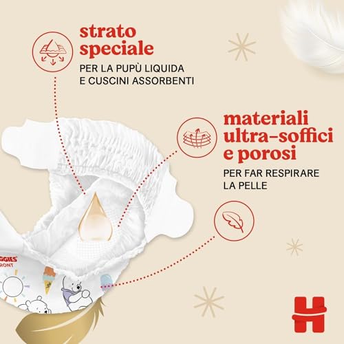 Detalle 2 de Huggies Extra Care Neonato Taglia 1 (2-5 Kg) – 160 Pannolini in confezione da 4x40