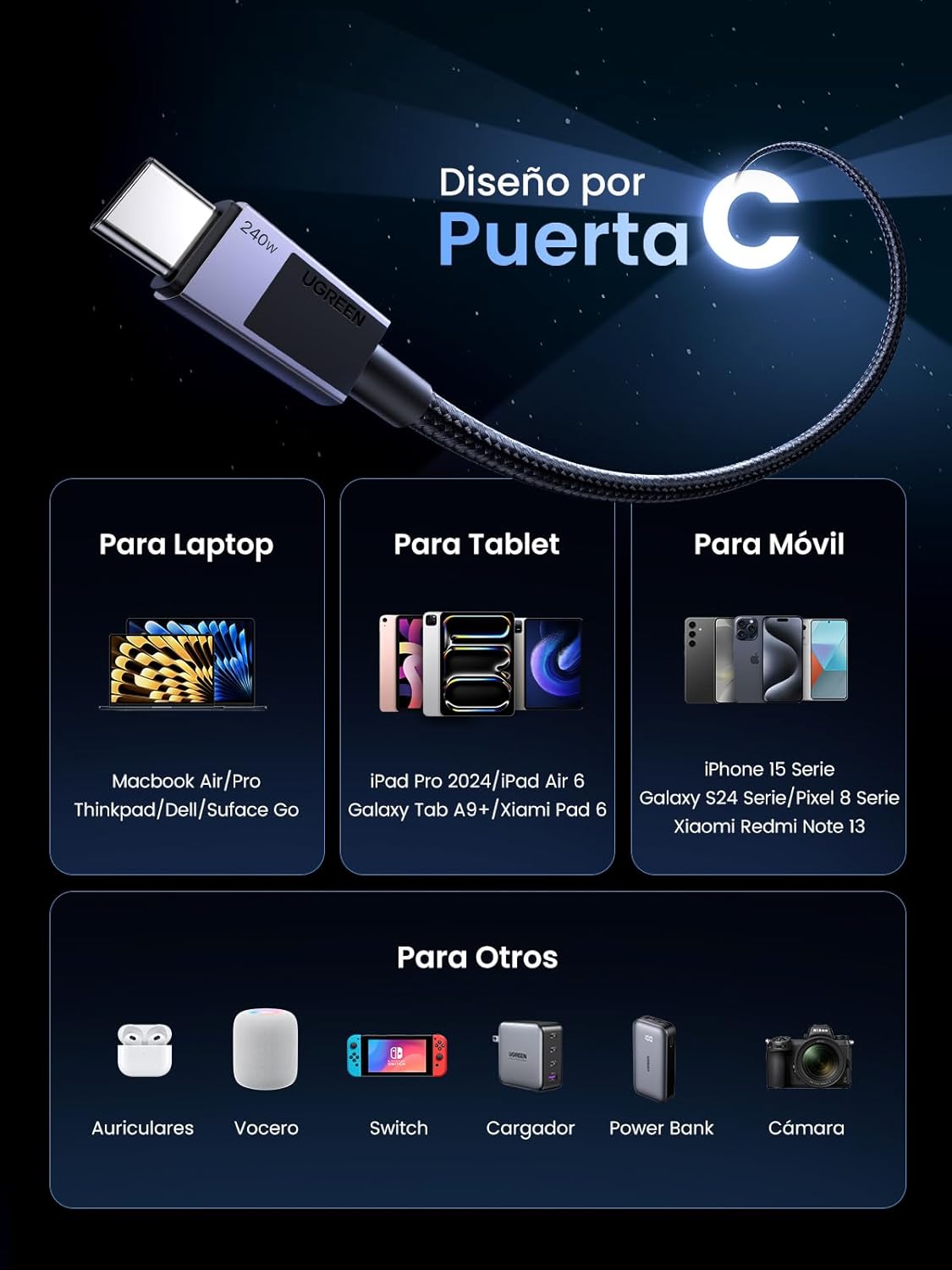 Thumbnail 4 de UGREEN Cable USB C PD3.1 240W 🚀 Carga Rápida 2M