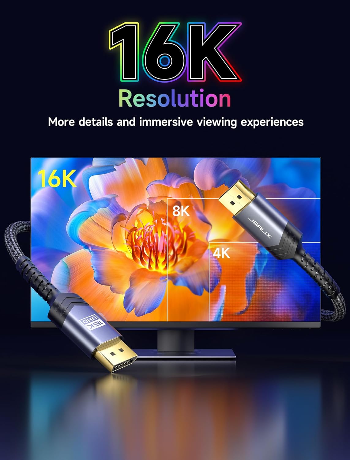 Thumbnail 3 de JSAUX 3M DisplayPort 2.1 Cable (DP 2.1, 80Gbps) for 8K/4K High Refresh Gaming