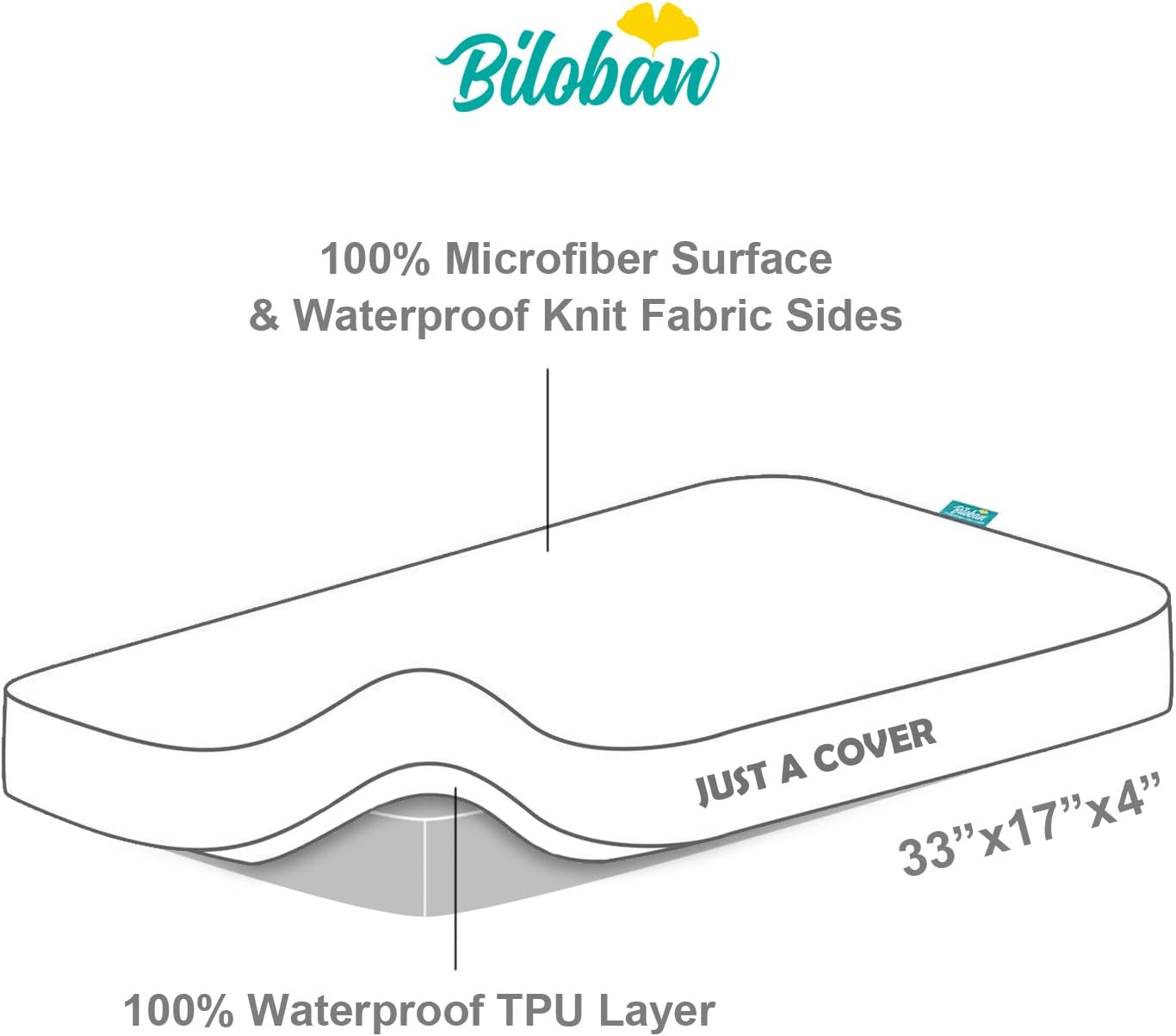 Thumbnail 2 de Biloban 33 x 17-Inch Bassinet Mattress Pad Covers, Waterproof Quilted 2-Pack