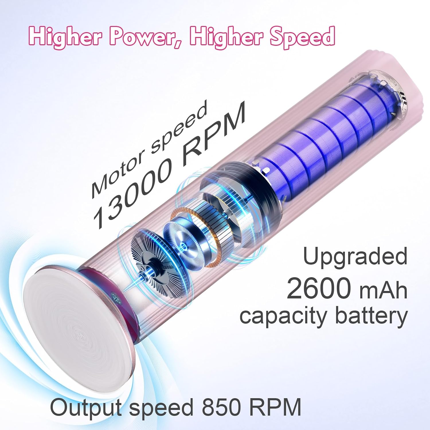 Detalle de Pettidot Lima Eléctrica 2600mAh 9 velocidades