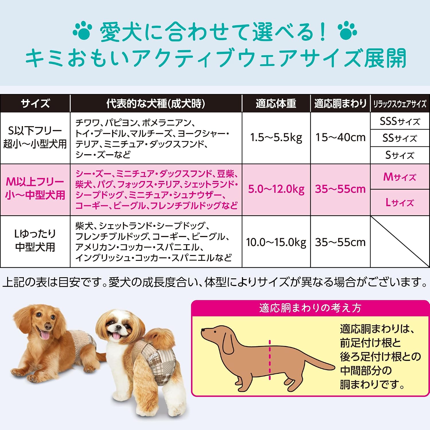 Detalle de エリエール キミおもい アクティブウェア M-L 犬用パンツ型おむつ 26枚