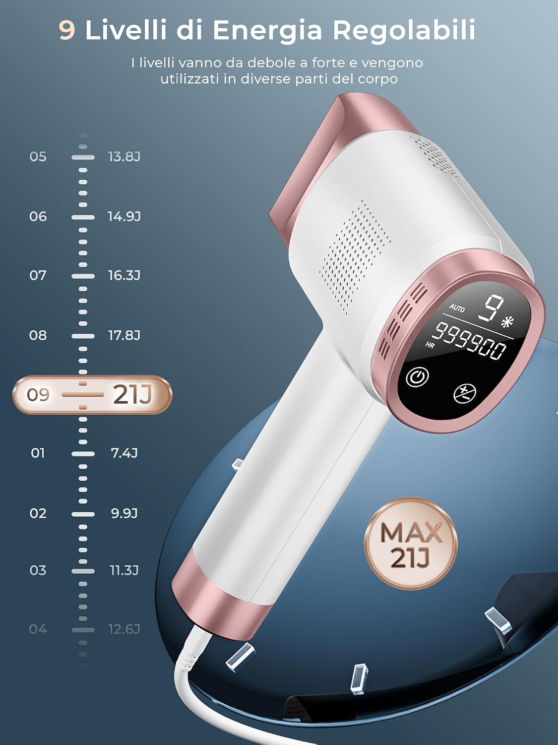 Detalle de Deplite Epilatore a Luce Pulsata con raffreddamento a ghiaccio, schermo LCD touch e modalità di scorrimento automatico (rosa)