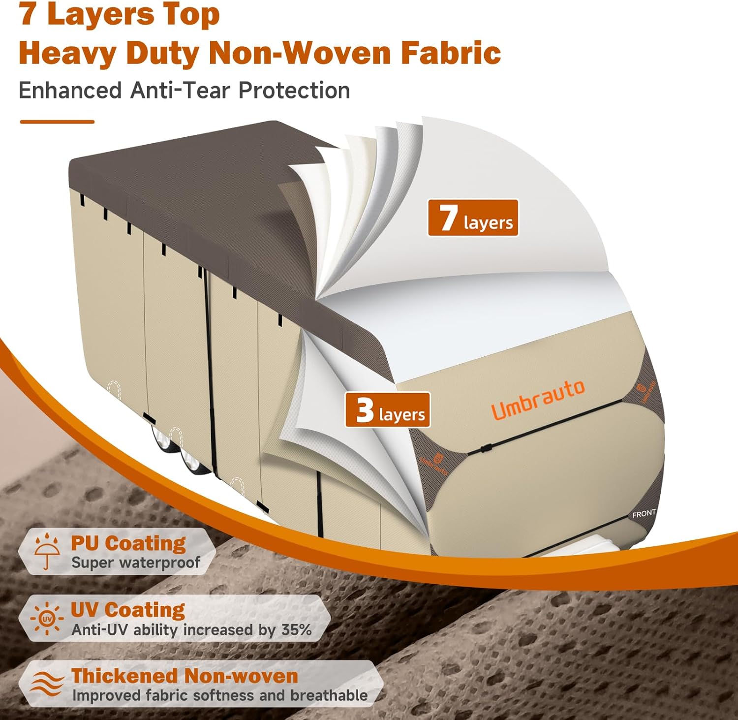 Thumbnail 1 de Umbrauto Travel Trailer RV Cover 30'–33'