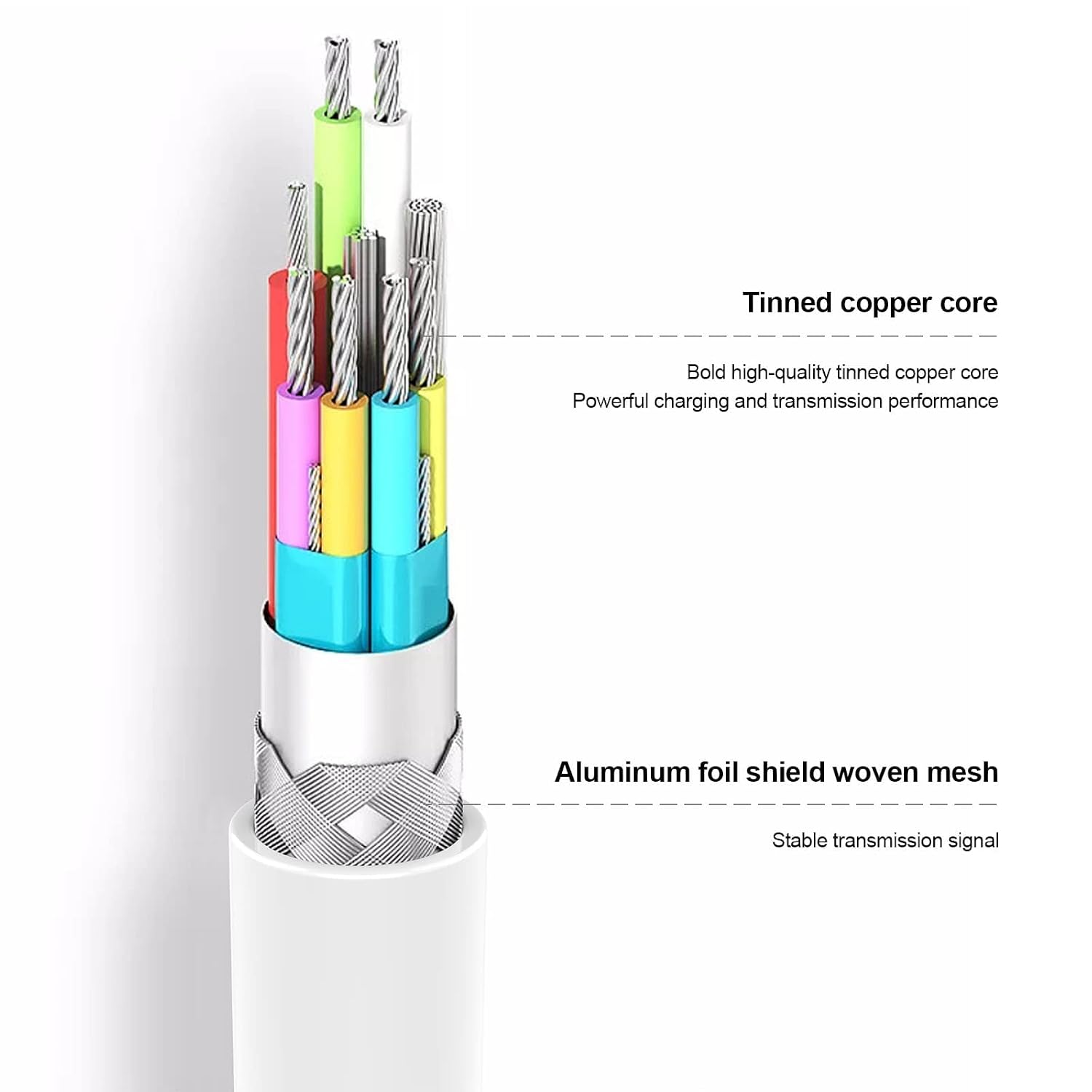 Detalle 2 de AZMOGDT MFi iPhone Lightning Cable 5-pack