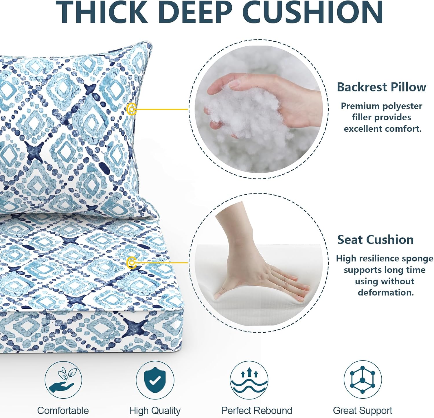 Detalle de DYTXIII Outdoor Deep Seat Cushion Set, 24" x 24