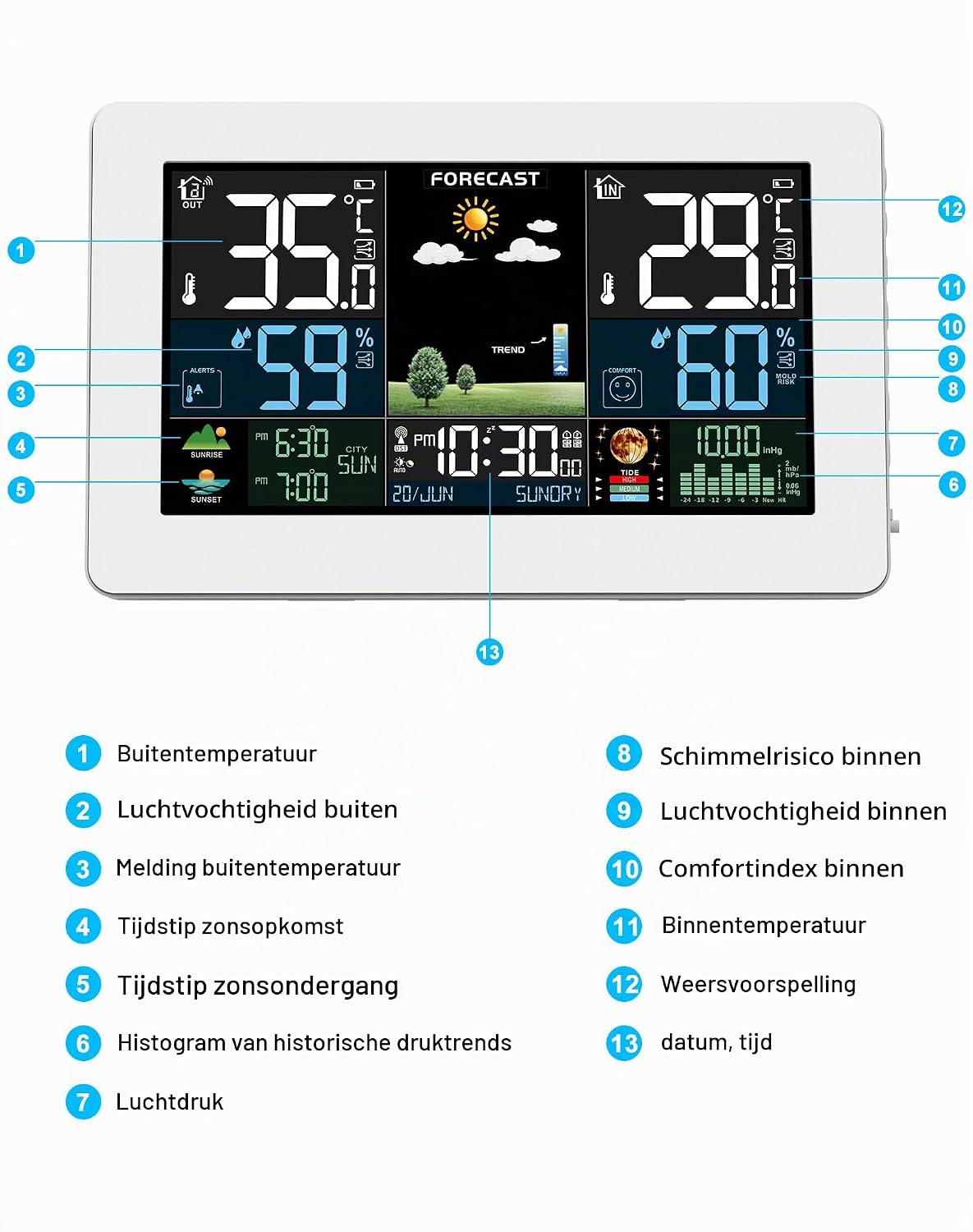 Detalle de HAOYAO EM3378QX-DCF weerstation met buitensensor en kleurendisplay