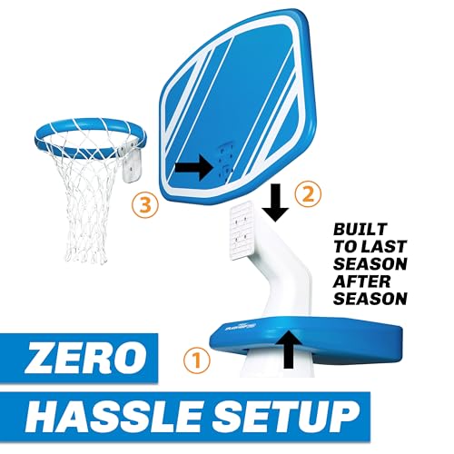 Detalle de GoSports Splash Hoop Swimming Pool Basketball Game