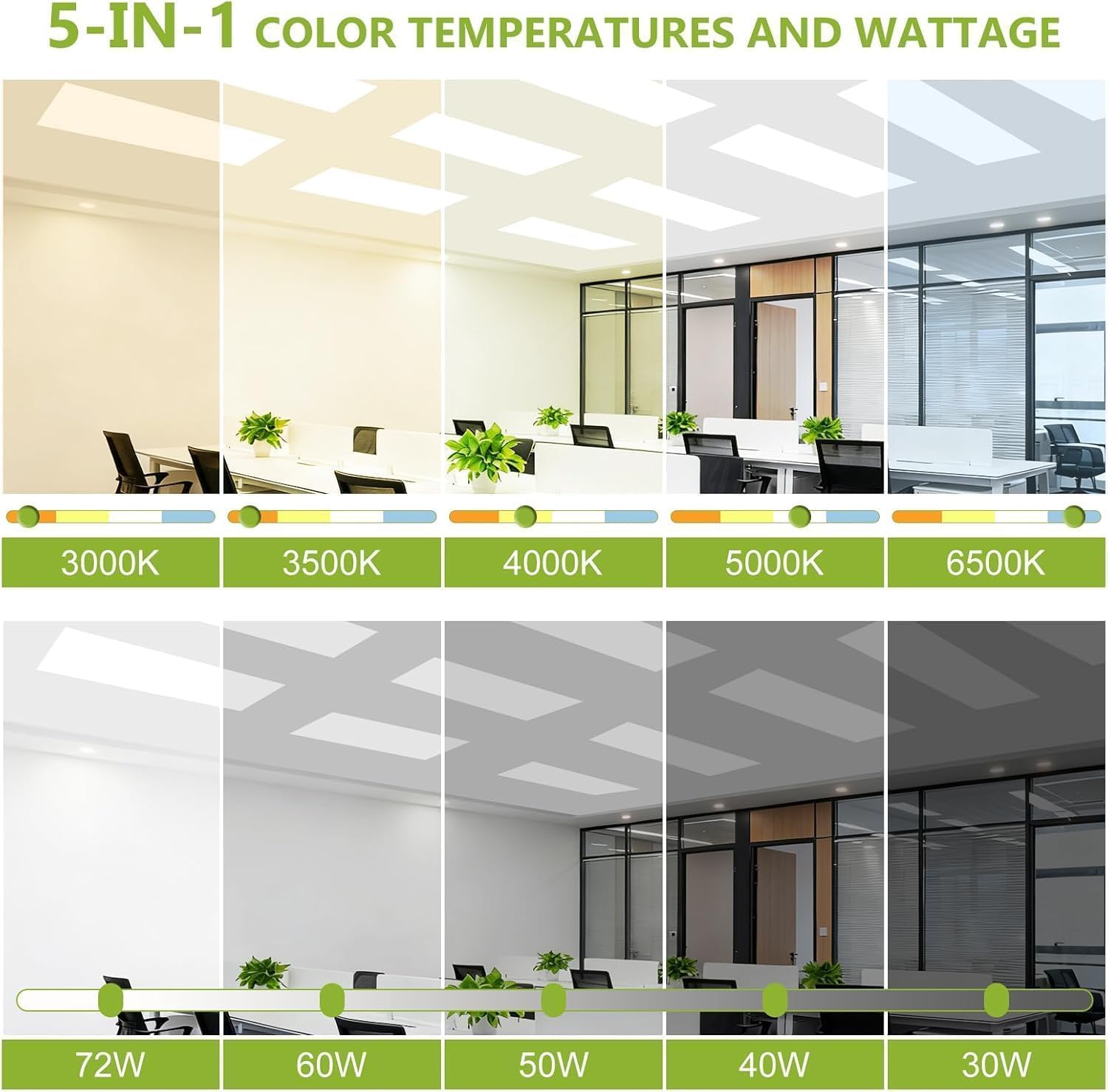 Detalle de YXL 4-Pack 2×4 LED Flat Panel Ceiling Lights, 5 CCT, Selectable Wattage