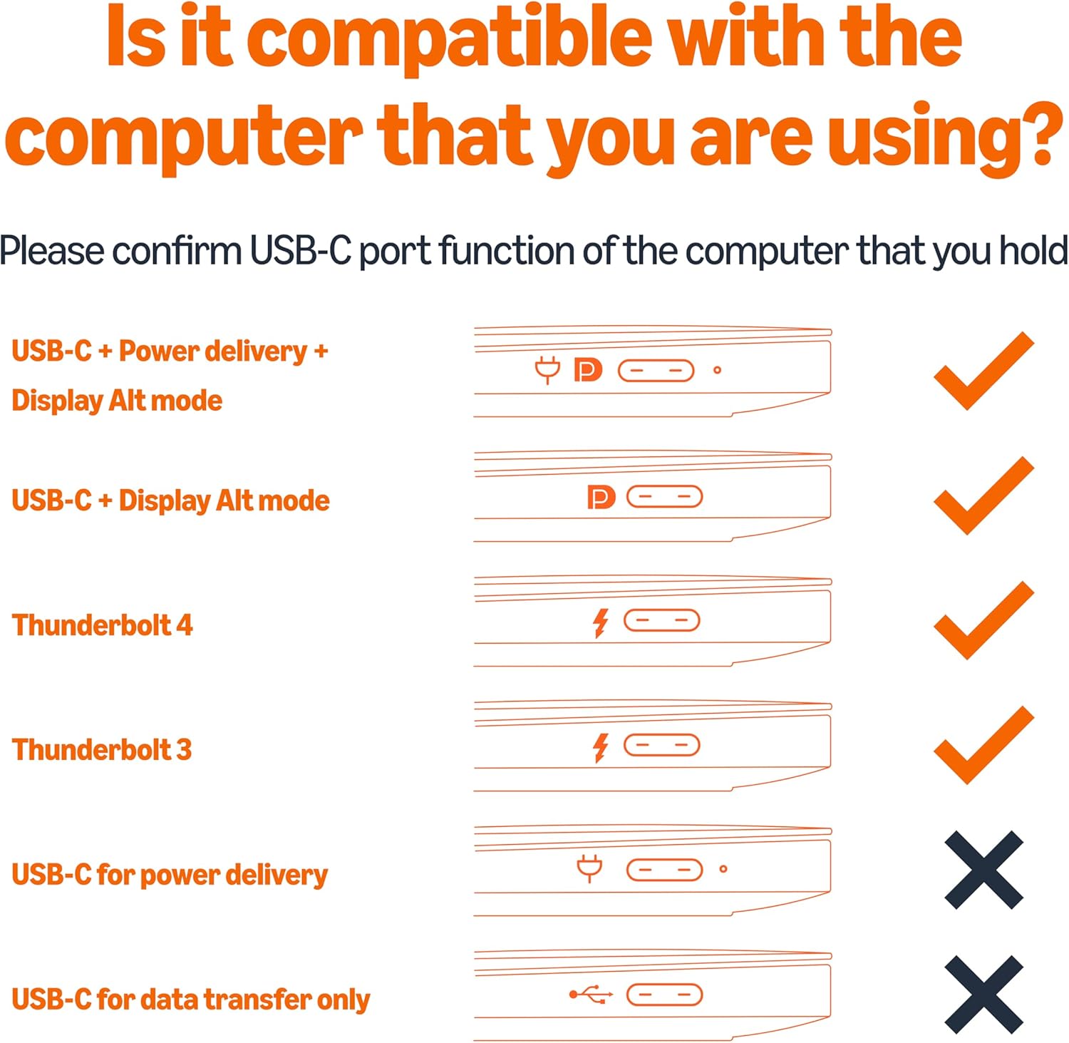 Thumbnail 4 de Amazon Basics Bi-Directional USB-C to DisplayPort Cable 0.9 m