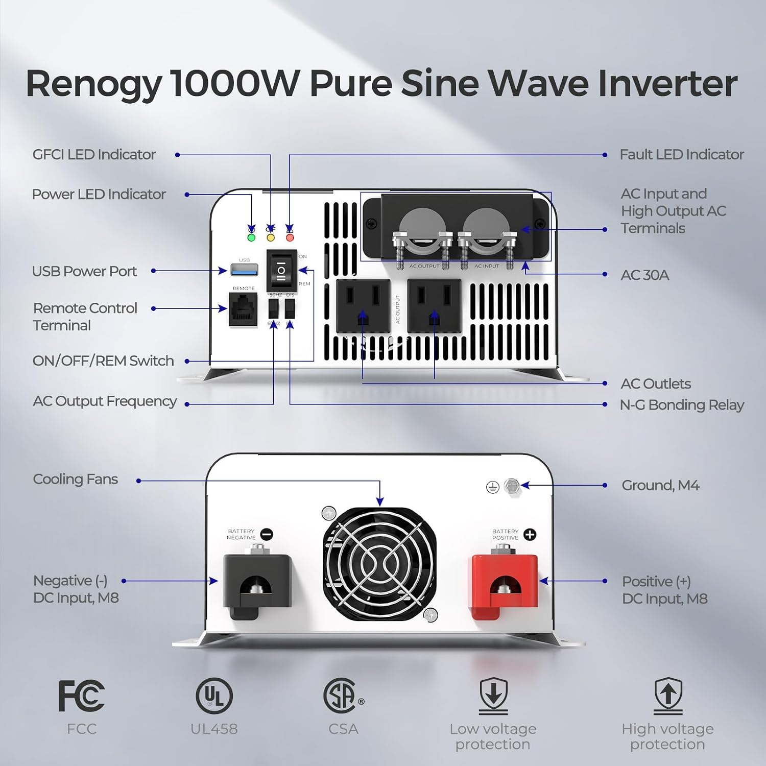 Thumbnail 6 de Renogy PUH 1000W Pure Sine Wave Inverter for RVs ๐