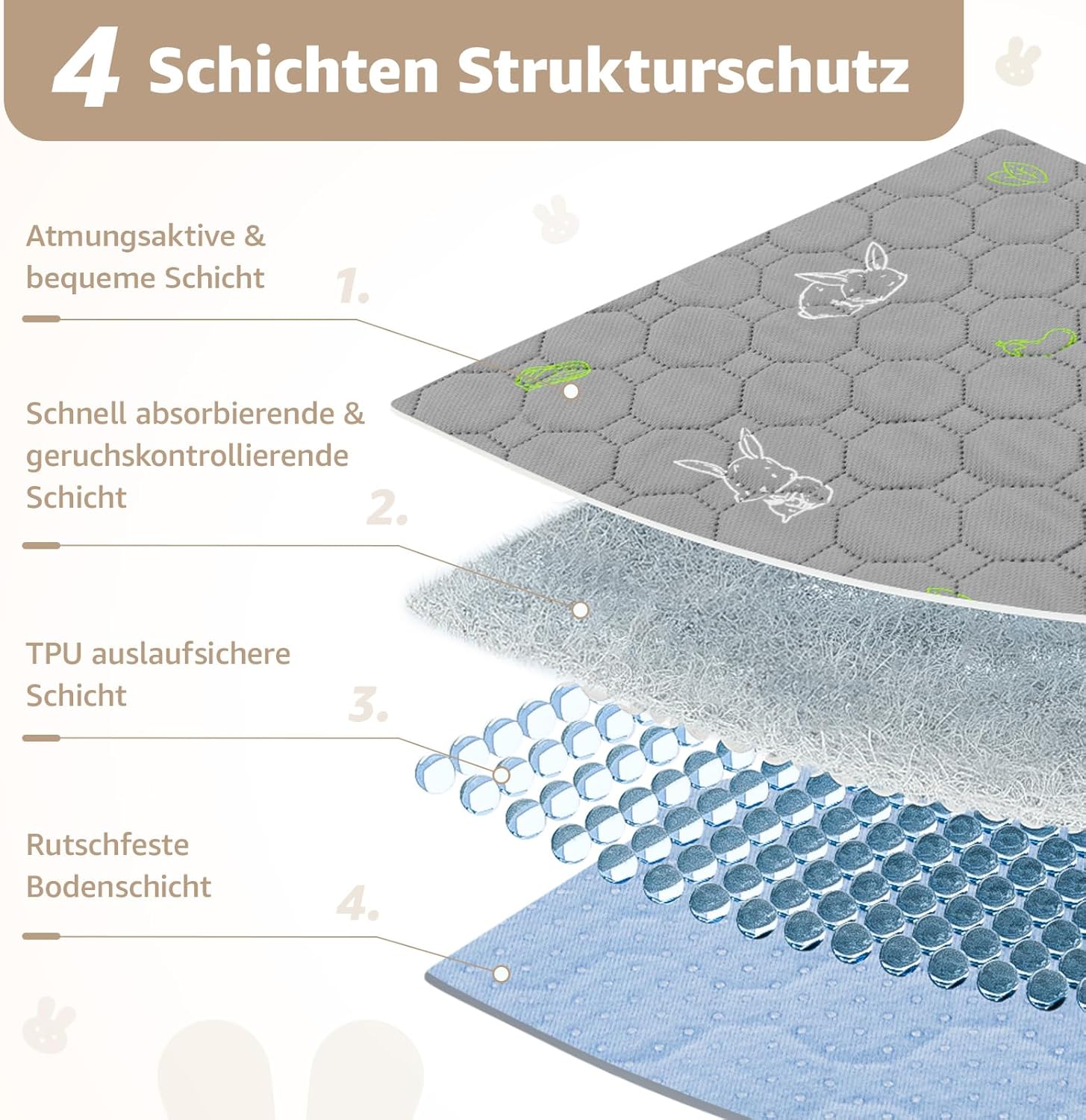 Thumbnail 2 de PICK FOR LIFE wasserdichte Pipipads für Meerschweinchen – Was Sie beachten sollten