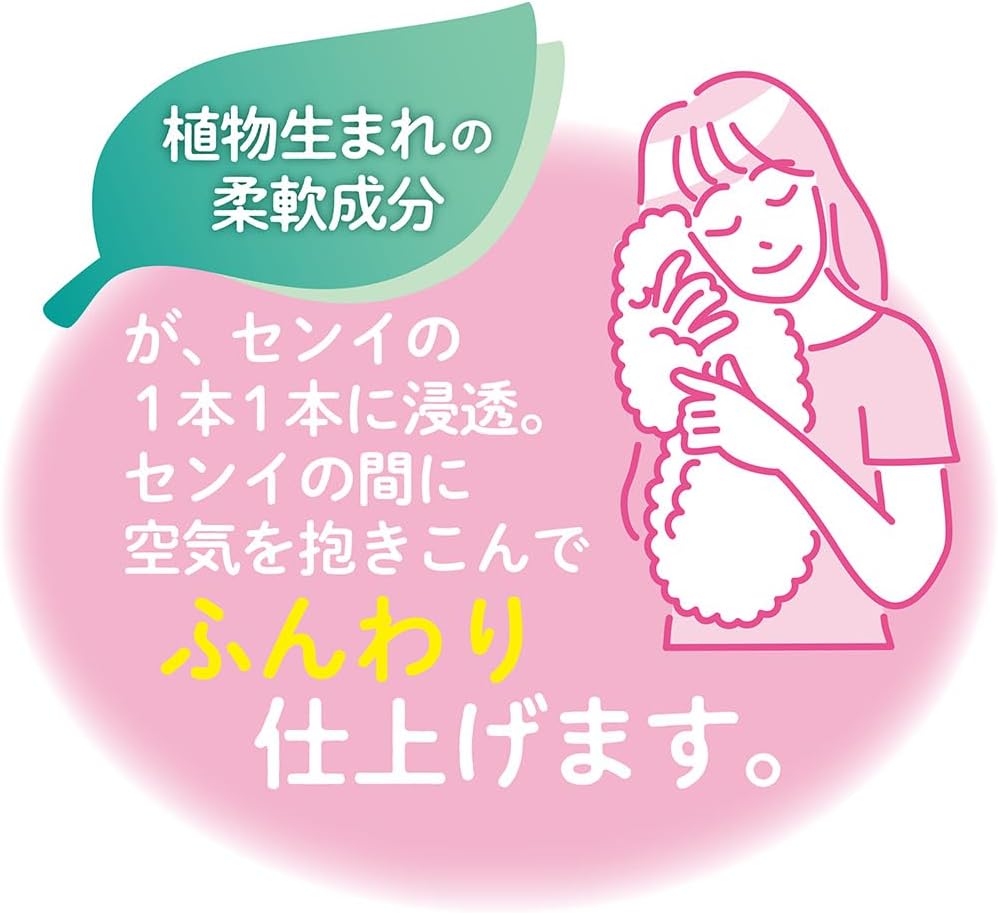 Detalle de ソフラン 4904740688930 ふんわりソフラン 無香性柔軟剤 詰替用 750mL×12個
