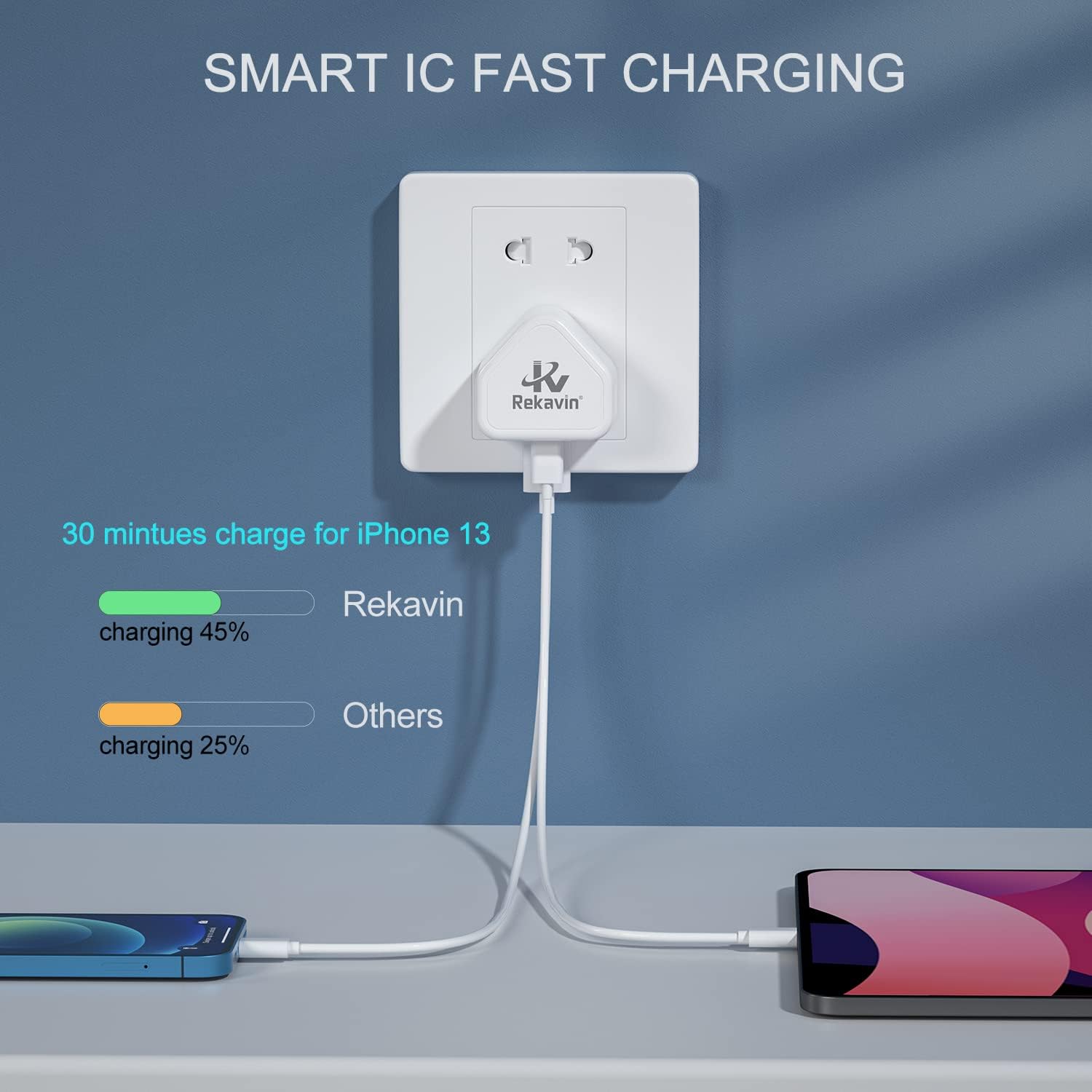 Thumbnail 3 de 20W USB C fast charge plug for iPhone